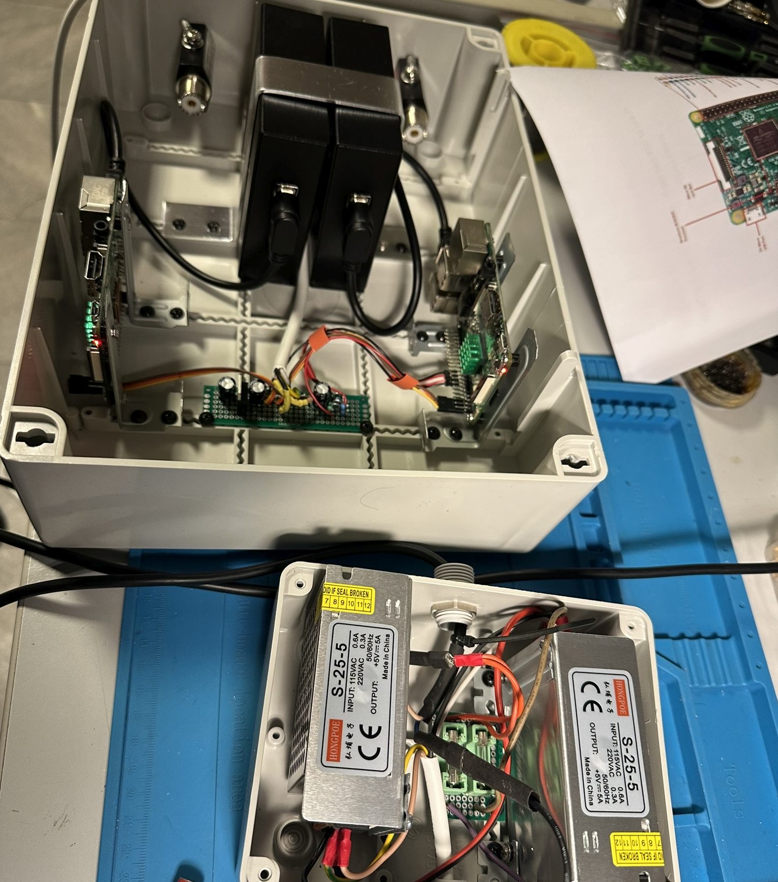 Sofia SAT Club Meeting